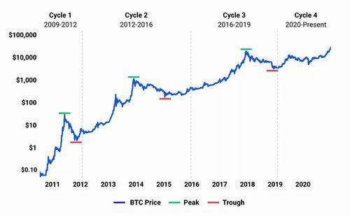 How Can I Buy Hedera Hashgraph: Your Ultimate Guide?