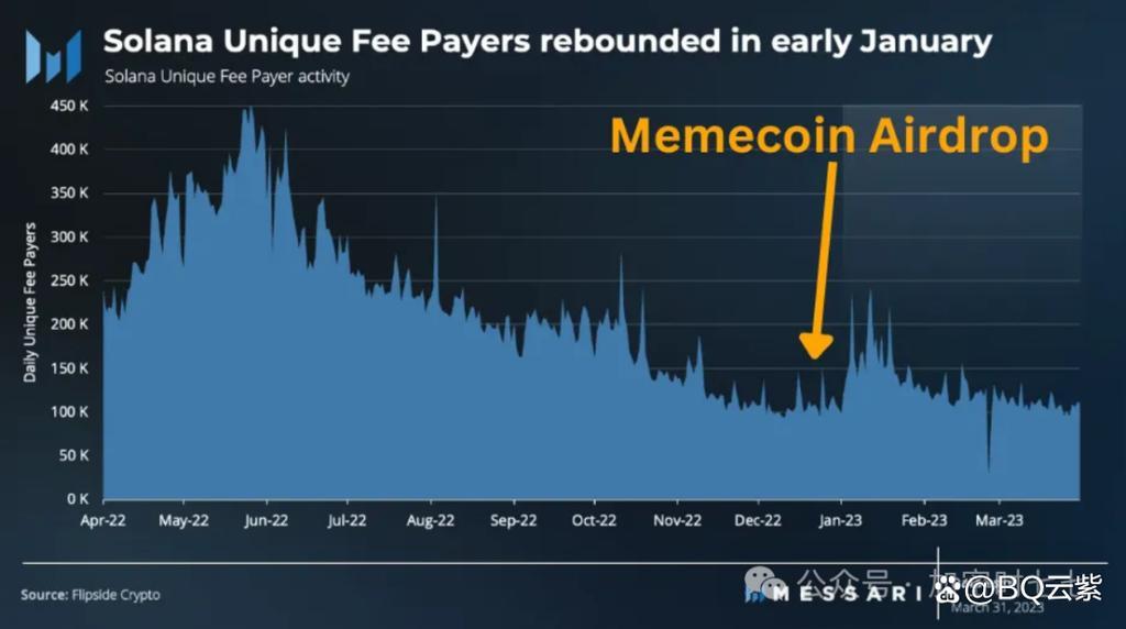 How to Buy Hedera Cryptocurrency: A Step-by-Step Guide for Beginners