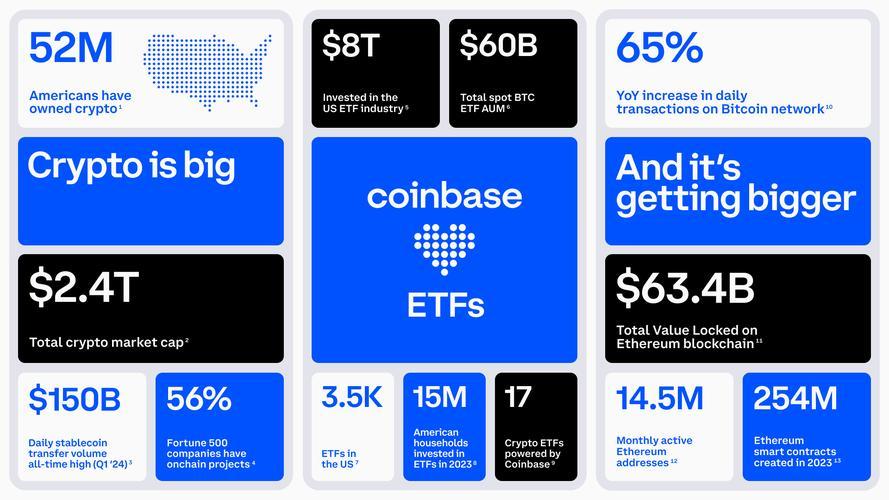 What Is the HBAR Coin Price Today and What Factors Are Influencing Its Movement?